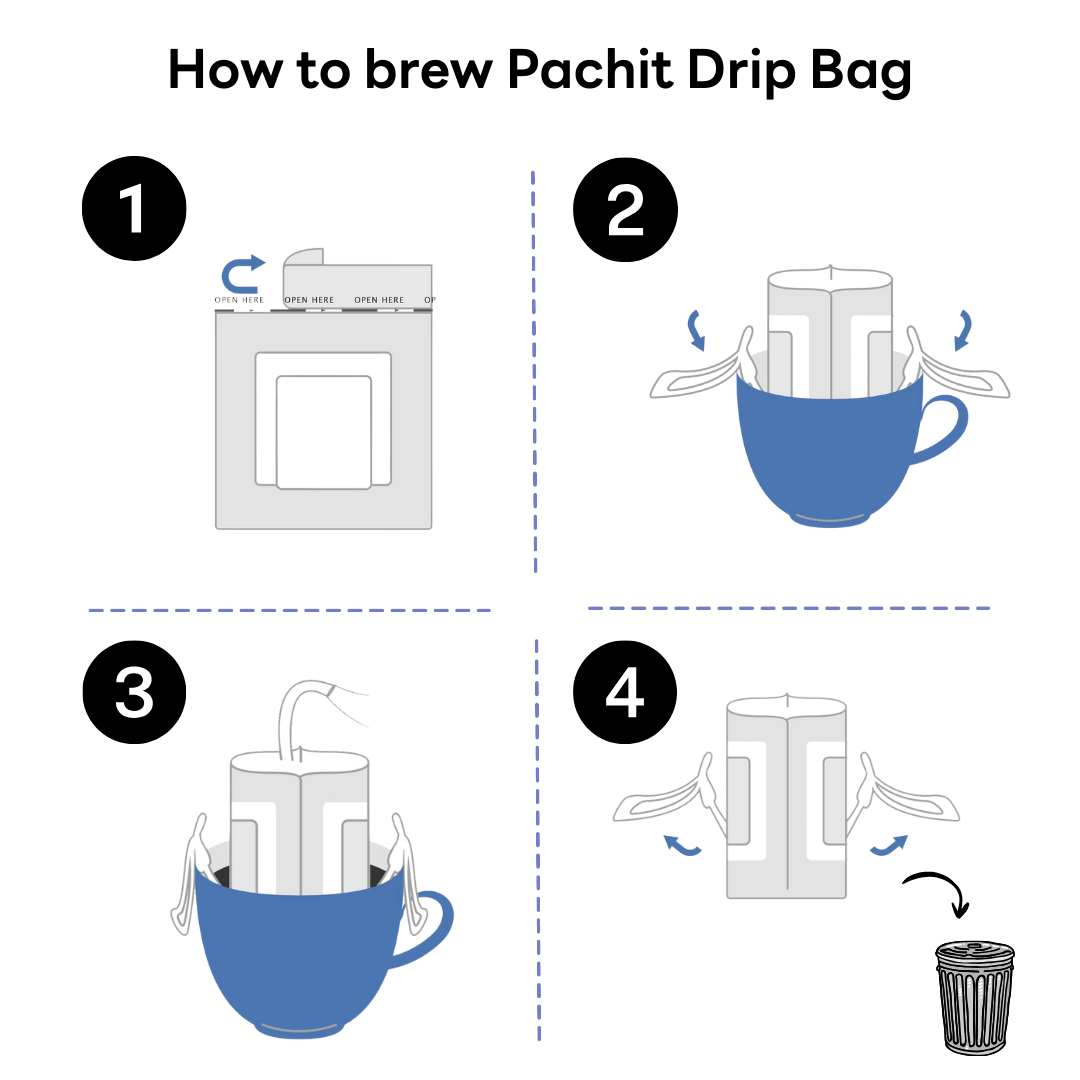 American Roast Drip Coffee, Medium Roast, 8g x 10 Sachets